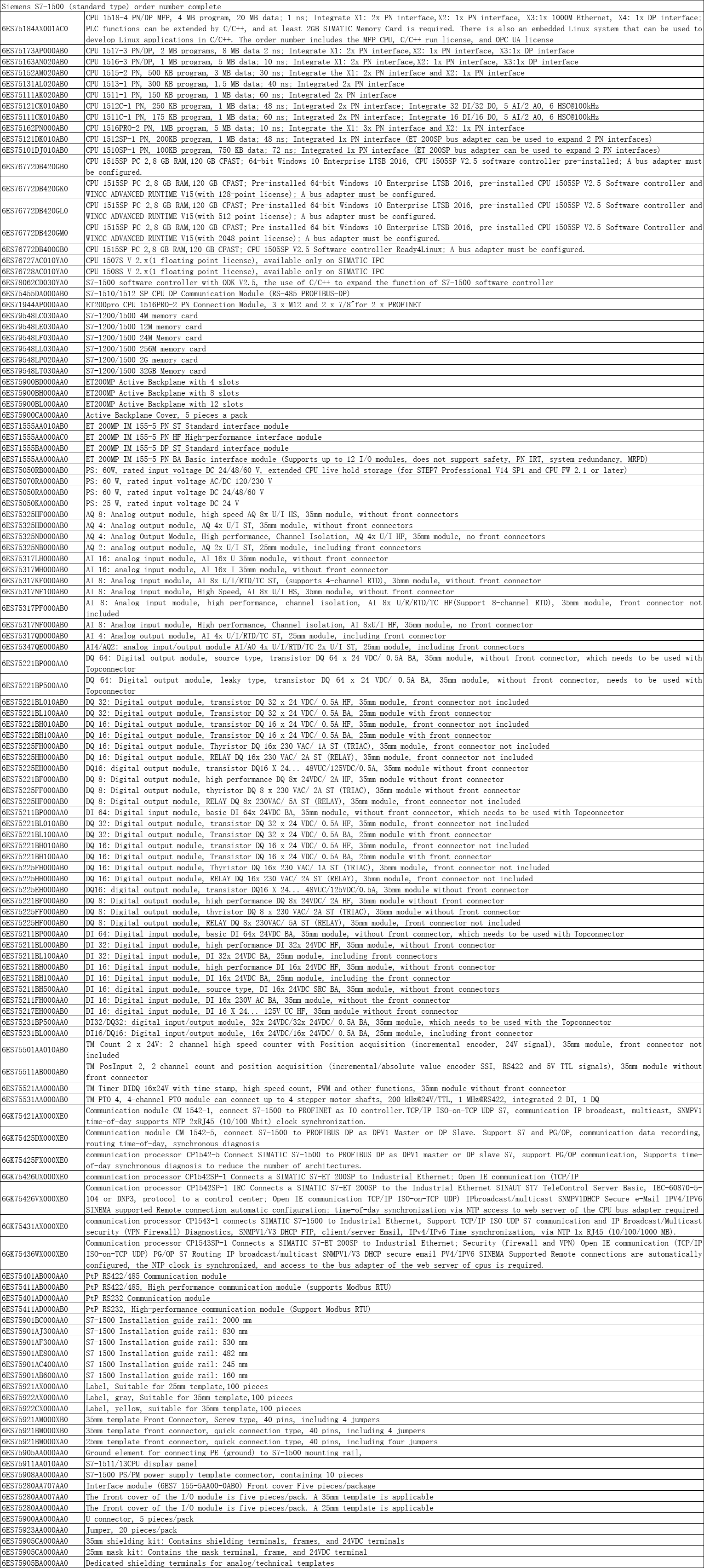 西门子S7-1500（标准型）订单号齐全2