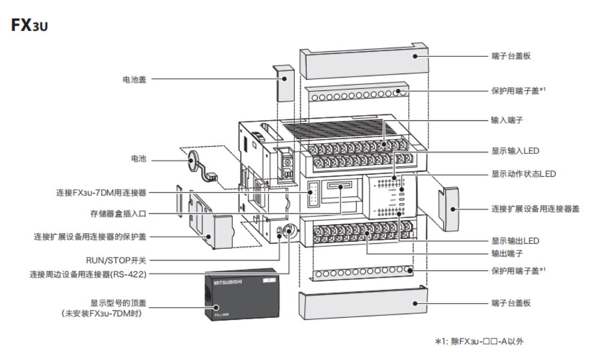 三菱电机PLC FX3U 32MT PLC编程控制器FX3U-32MT/ES-A2